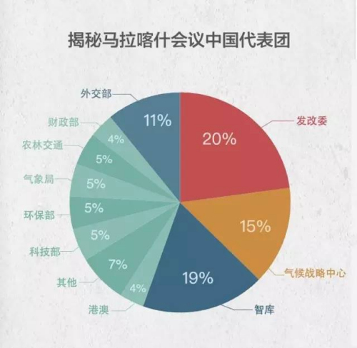 ��(gu��)��ֱͨ܇��(ch��)ٻ �ƈD