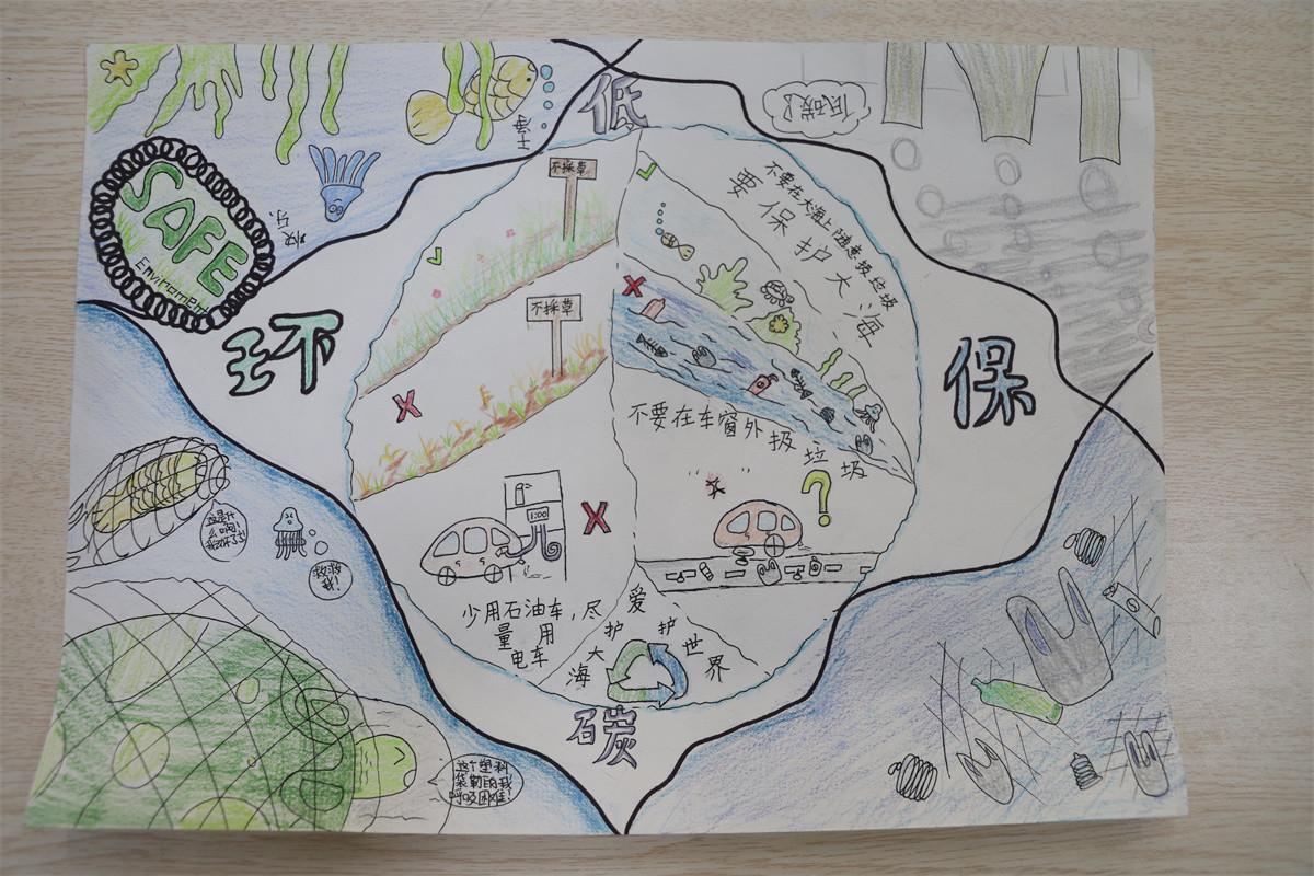 《環(huán)?！逢惱蜴?10歲