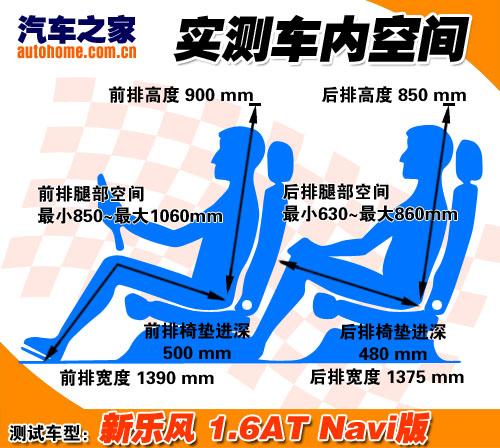 ���^�Ŀ������c���o�B(t��i)�w����L(f��ng)Navi�� ��܇֮��