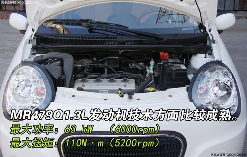 ��ò�x܇��4�����Ϊ�(d��)�ص�΢/С��܇���] 