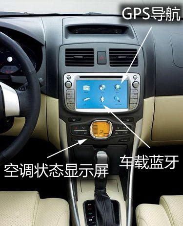 ��λ��ͬ �E��Cross/FSV����ǰ�ۃr(ji��)�A(y��)�y ��܇֮��