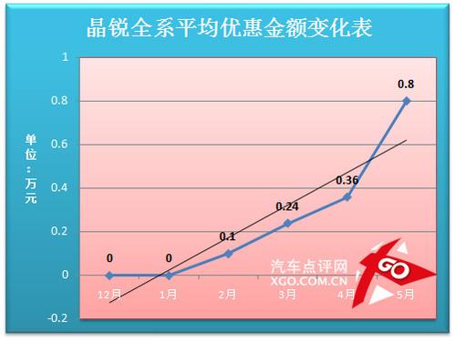 ���J�r���߄ݷ����A(y��)�y