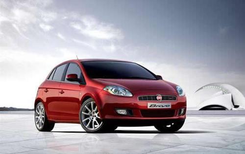 С�������(d��ng)�� 4��ʹ�Üu݆����܇�����]