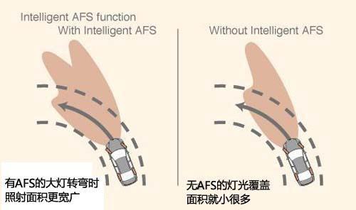 ������������ȫ��y(c��)ԇ���R330i Coupe