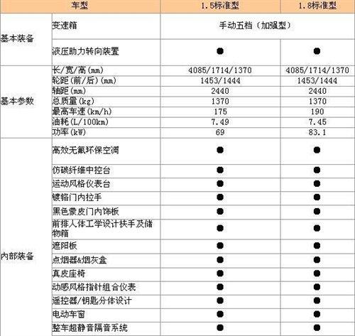 �ۃr(ji��)8.68-8.88�f ȫ������܇�Ї�(gu��)������ ��܇֮��