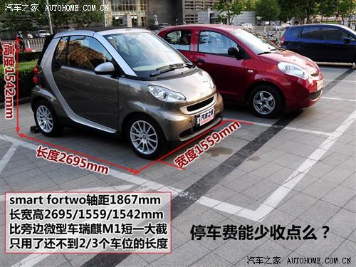 汽車之家 精靈smart smart fortwo mhd 敞篷 標(biāo)準(zhǔn)版