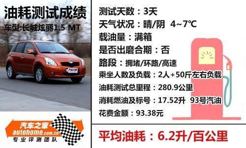 �@�؄����M�������L������1.5mtС�yԇ ��܇֮��