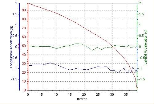 ��������؛ �yԇѩ���mCamaro���S���� ��܇֮��