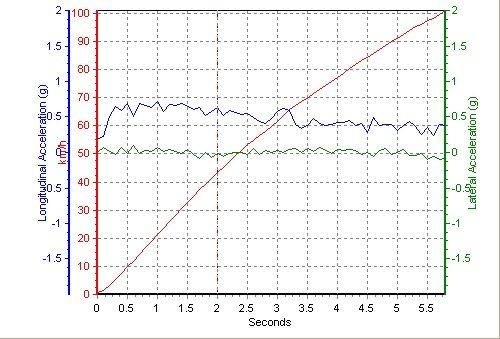 ��������؛ �yԇѩ���mCamaro���S���� ��܇֮��