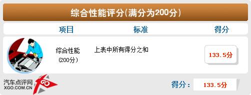 ���gƫС/���ܝM�� ����˹�Ɏ��w��c�u