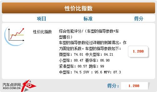 ���gƫС/���ܝM�� ����˹�Ɏ��w��c�u