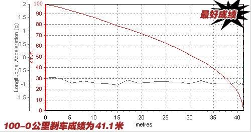 �@�؄����M�������L������1.5mtС�yԇ ��܇֮��