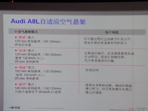 �����Α���ԇ�{ȫ�W��A8L 3.0 FSI ��܇֮��