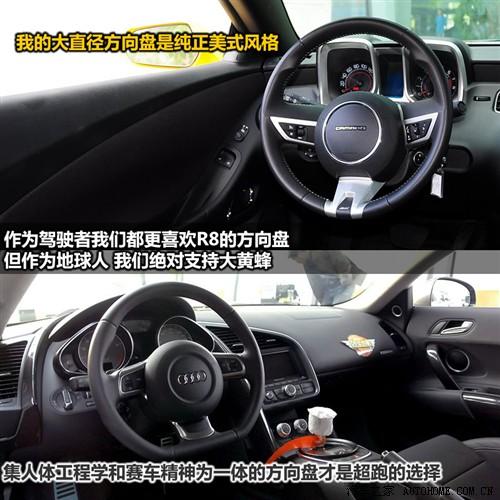 ��܇֮�� �M(j��n)��ѩ���m ѩ���mcamaro 2010�� 2ss