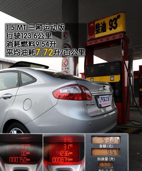 ��(d��ng)������ �yԇ�����¼����A1.5at/mt ��܇֮��