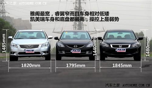 ��܇֮�� һ���R���_(d��) �R���_(d��)6��� 2.5 �����