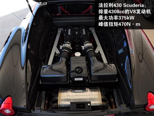 ��܇(ch��)֮�� ������ ������f430 scuderia coupe