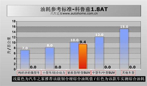 �ǰ���߀�Ǳ����`������Ɲ1.8ATС�yԇ ��܇֮��