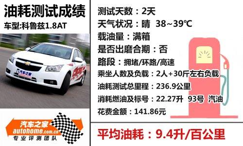 �ǰ���߀�Ǳ����`������Ɲ1.8ATС�yԇ ��܇֮��