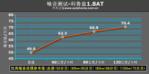 �ǰ���߀�Ǳ����`������Ɲ1.8ATС�yԇ ��܇֮��