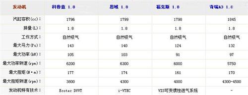 �ǰ���߀�Ǳ����`������Ɲ1.8ATС�yԇ ��܇֮��