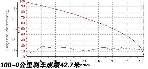 �ǰ���߀�Ǳ����`������Ɲ1.8ATС�yԇ ��܇֮��