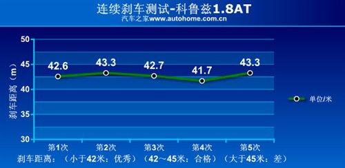 �ǰ���߀�Ǳ����`������Ɲ1.8ATС�yԇ ��܇֮��