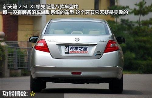外觀設計與功能 8款中型車全方位大比拼