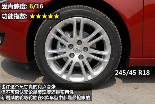 ���^�O(sh��)Ӌ(j��)�c���� 8������܇(ch��)ȫ��λ���ƴ