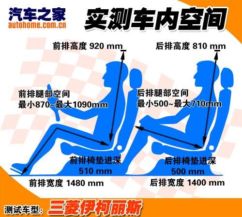 ����������o�B(t��i)�w�(y��n)������܇������˹ ��܇֮��