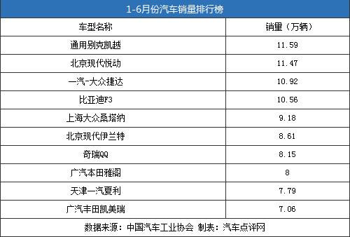 Ⱥ�����x�����ϰ����N��ǰ10��܇�����]