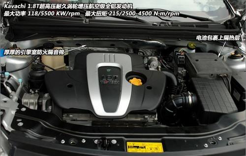 與高溫作戰(zhàn) 4款熱銷(xiāo)中級(jí)車(chē)清涼指數(shù)對(duì)比