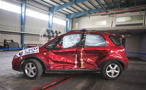 �@��(g��)������ 9�����оo����܇��ײ������ ��܇֮��