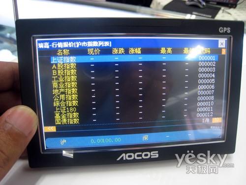 ���J��(d��o)���ӄӑB(t��i)��Ʊ��Ϣ �W��ҕA6L����1899