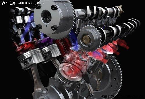 ����˹/��HRV�I(l��ng)� 5�����(n��i)1.6T܇��չ�� ��܇֮��