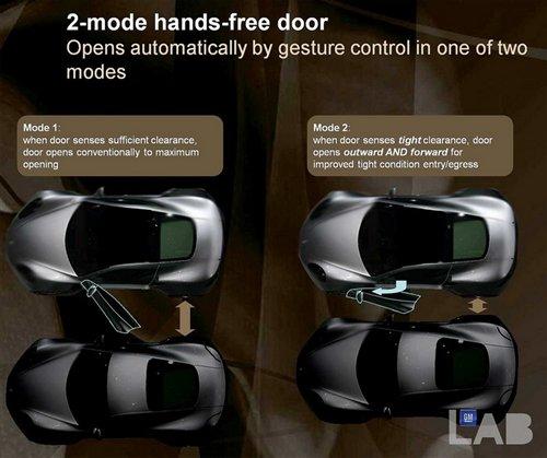 �_���߶�С܇�Ј�(ch��ng) �e����܇�O(sh��)Ӌ(j��)�D�ع� ��܇֮��