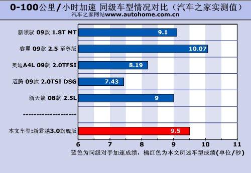 ���m�Ԟ�������c(di��n)!�y(c��)ԇ�¾�Խ3.0��Ş�� ��܇֮��