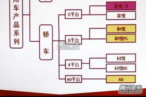 β��Ч���D�ع� �����͐����ƃɎ����� ��܇֮��