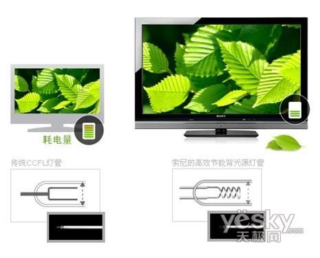 ���� ���� Һ���ҕ 46WE5