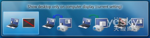 �D�飺ͶӰ�@ʾ