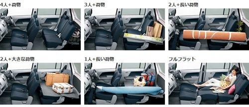 �±�����/Splash �ľ�ɿ���܇��(gu��)�a(ch��n)���� ��܇֮��