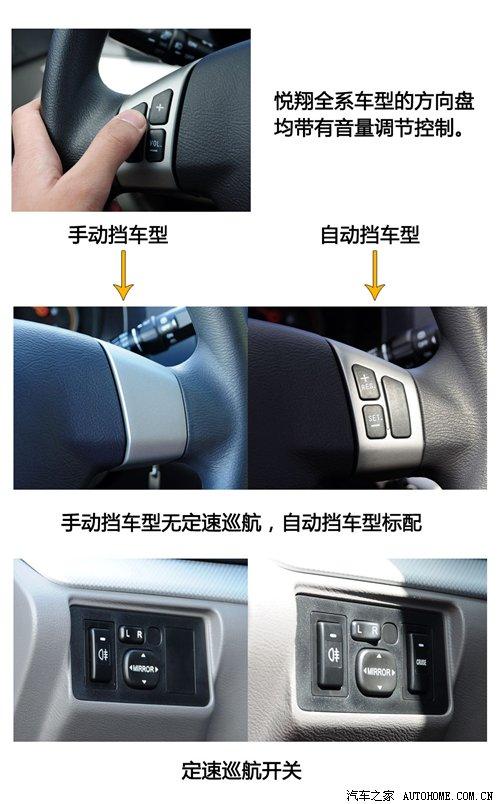 �ܶ༚(x��)��(ji��)�ٴ����ƣ�ԇ�{�L������Ɏ� ��܇֮��