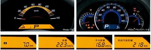 �±�����/Splash �ľ�ɿ���܇��(gu��)�a(ch��n)���� ��܇֮��