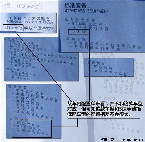 ���T������6�f ��ِ�W��������1������ ��܇֮��