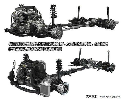 ���(xi��ng)ȫ�� Ԕ��2010���R���_(d��)SUV܇��CX-7 ��܇֮��