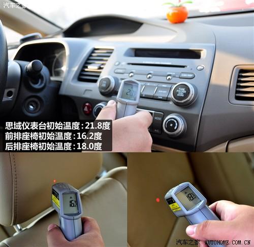 ��܇֮�� �|�L���� ˼�� 09�� 1.8 vti�ԄӺ��A��