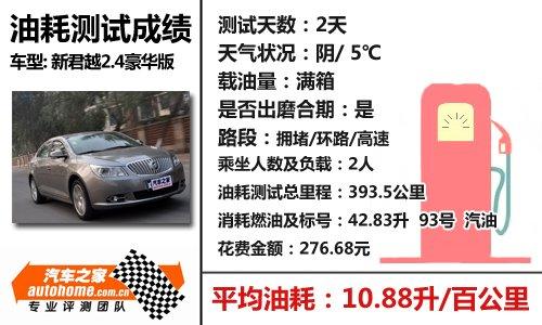 ���f(shu��)�е�С�R����܇���y(c��)��Խ2.4L���A�� ��܇֮��