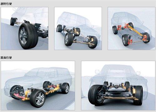 �J־/���J˹�Q�� �S���������A��܇�A(y��)�[ ��܇֮��