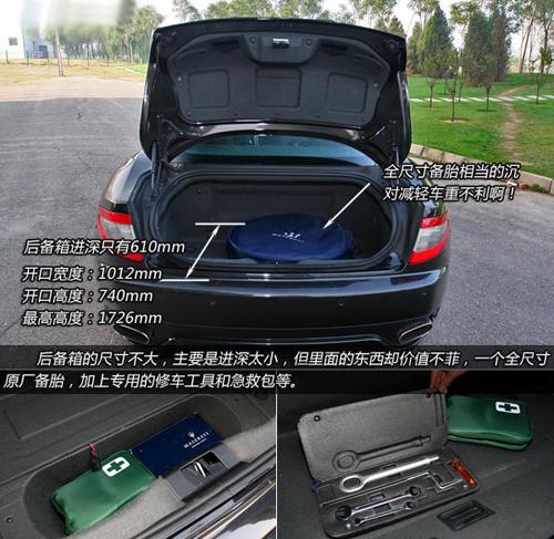 ��ħ�����ԇ�{��ɯ����GranTurismo S ��܇֮��