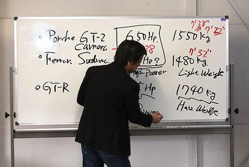 ِ��Ҋ(ji��n)����-�ձ����_(t��i)ِ��ԇ�{�ծa(ch��n)GT-R